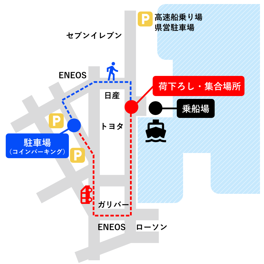 荷下ろし・集合場所/駐車場